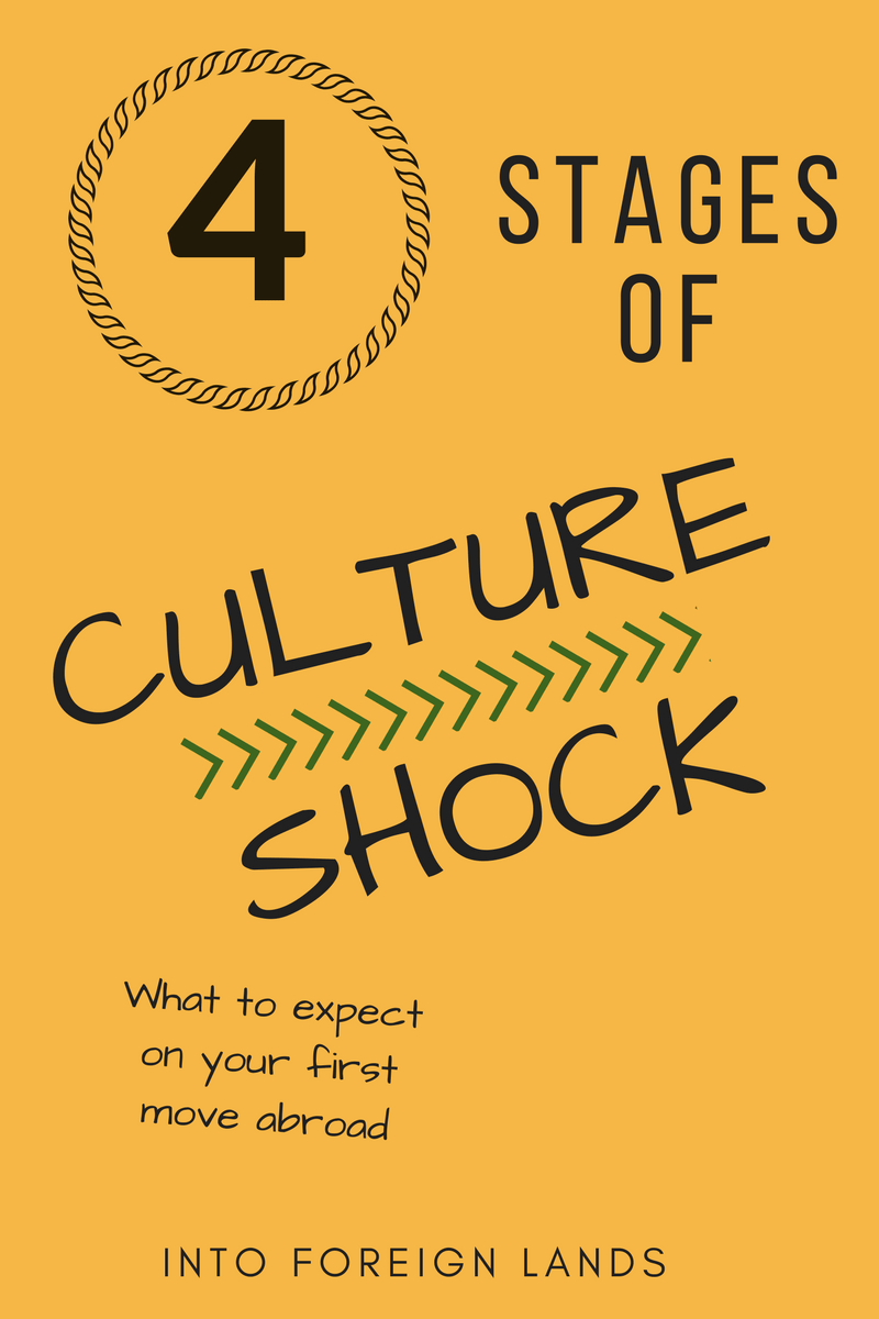 The 4 Stages of Culture Shock hit everyone who moves or studies abroad in a foreign country.